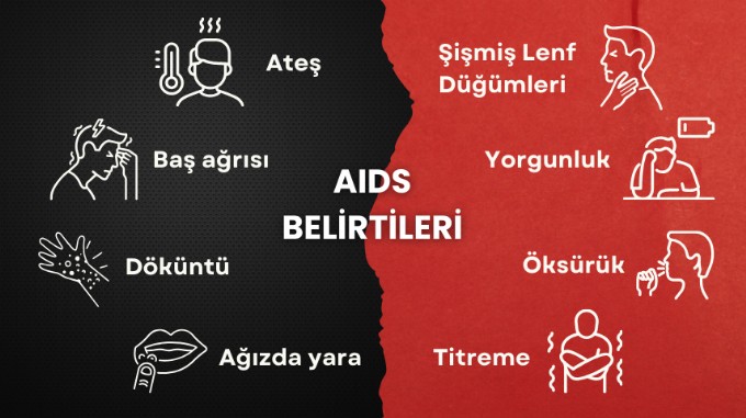 aids belirtileri